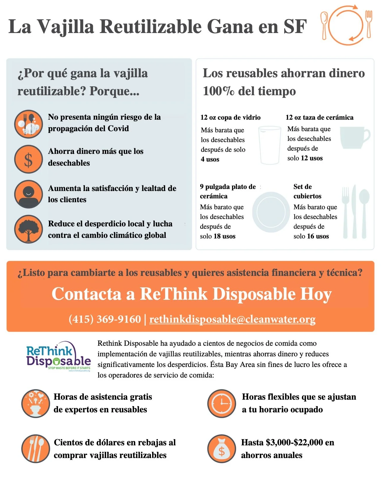 Infographic in Spanish about reusable dishes, highlighting benefits such as no COVID risk, cost savings, customer satisfaction, and environmental impact. It compares reusable dinnerware options like glass and ceramic, emphasizing time and cost savings. It also promotes ReThink Disposable, a program supporting reusable dish implementation with contact information and service benefits such as free expert assistance, flexible hours, discounts, and annual savings.