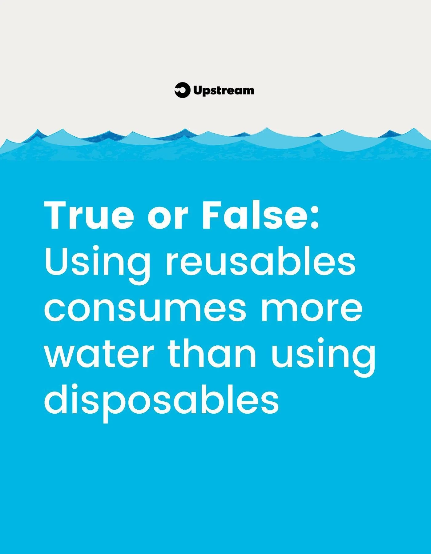 By replacing one disposable cup a day (yes, just one) for one year with a reusable mug, 281 gallons of water can be saved ☕️💫

Reusables always hit a break-even point where they outperform the disposables, and the benefits to the environment accrue 