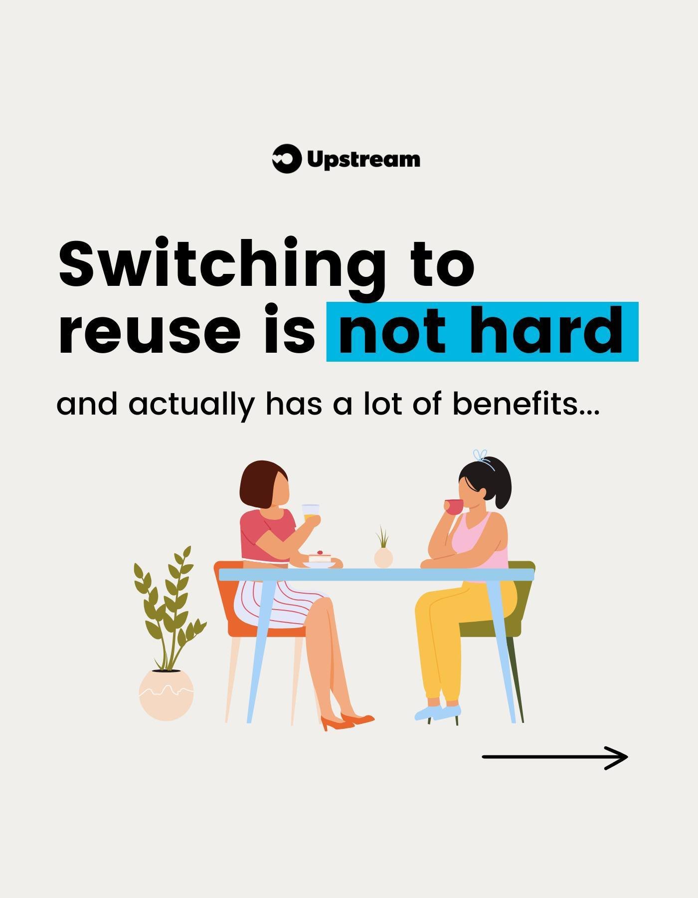 The switch to reuse can seem daunting, that&rsquo;s why we&rsquo;re here to provide helpful insights and highlight the benefits of transitioning to reusable foodware onsite 🙏🍽️

Benefits like&hellip;

➡️ potential cost savings
➡️ less water consump