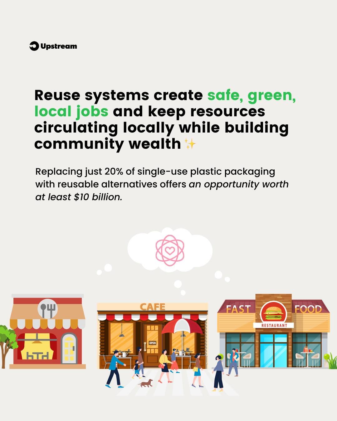 What if reusables didn&rsquo;t just reduce waste, but created opportunity? 💼🌱✨

Reuse systems do more than cut emissions. They build local economies. They create safe, green jobs in our communities. And they keep valuable resources circulating wher