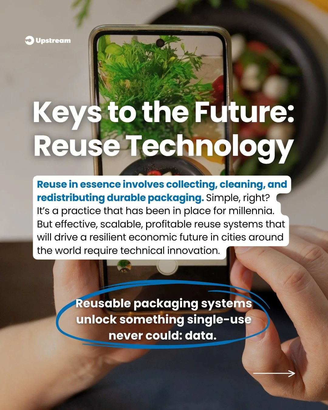 Tech innovation is the backbone of scalable reuse 🦾✨

The key to reuse is volume: the more packaging a reuse service provider can collect, clean, and redistribute, the faster the economic and environmental ROI. That means not only securing high-volu