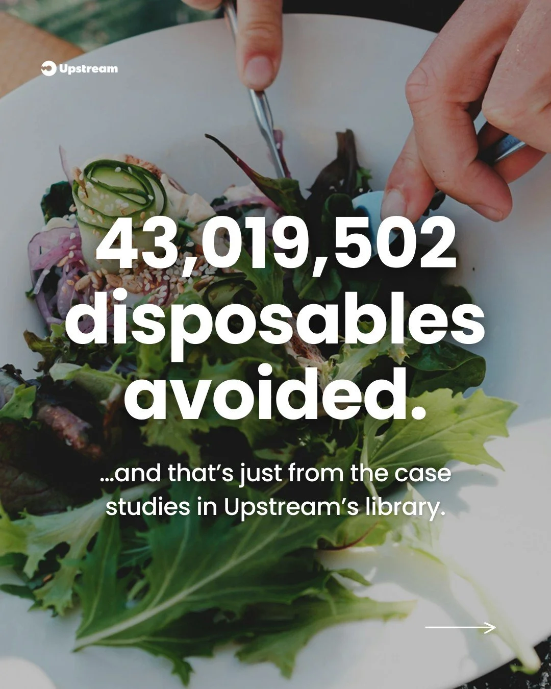 The case for reuse keeps getting stronger 💪🌱

Across the pilots and projects featured in Upstream&rsquo;s Reuse Case Study Explorer, an estimated 43 million+ single-use items were avoided 😱 saving money, preventing waste, and showing what&rsquo;s 