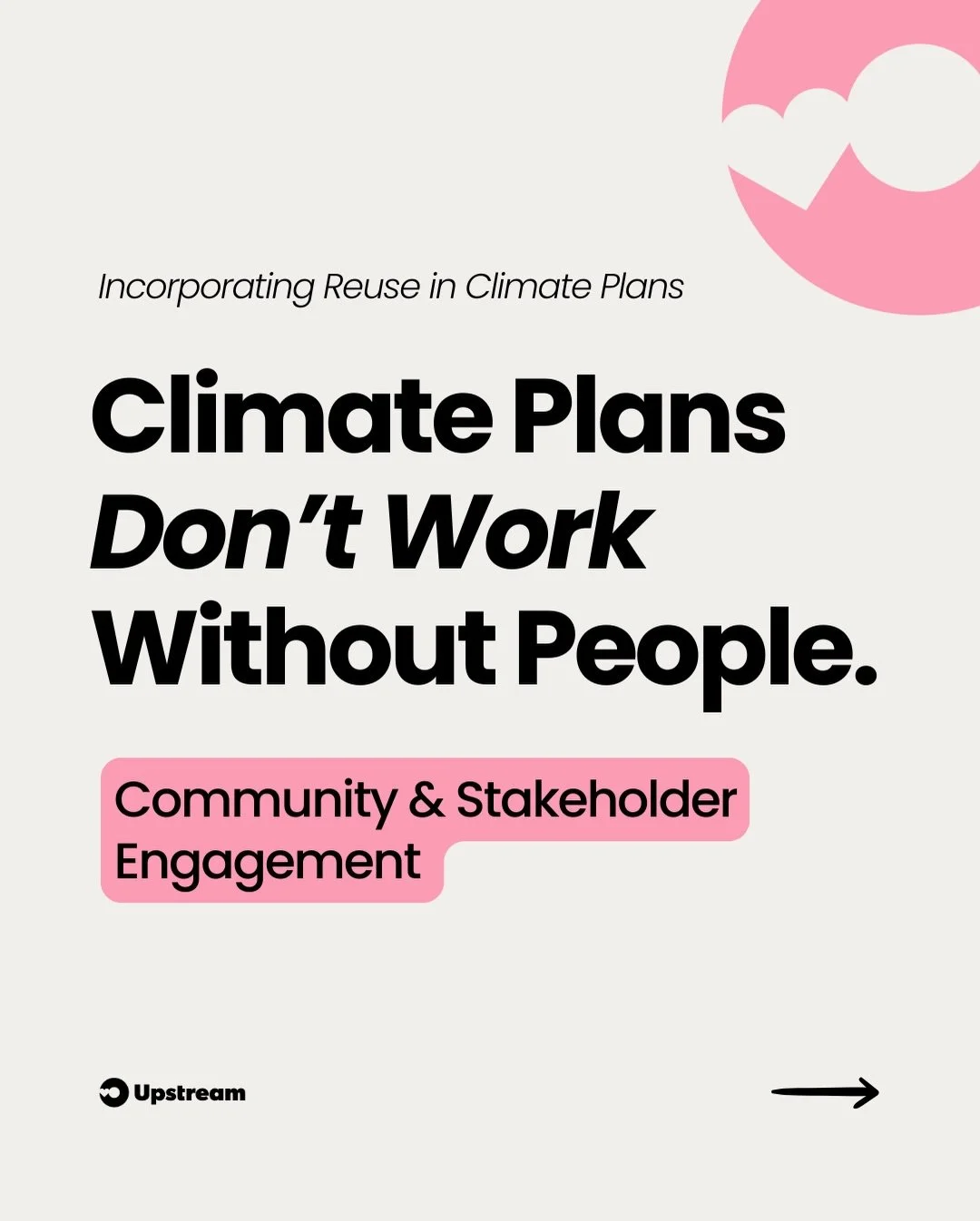 Climate plans don&rsquo;t work without people 🌱✨

Community and stakeholder engagement is essential to normalizing reuse. Education campaigns, local coalitions, and trusted networks can help connect everyday consumption to climate impacts and create