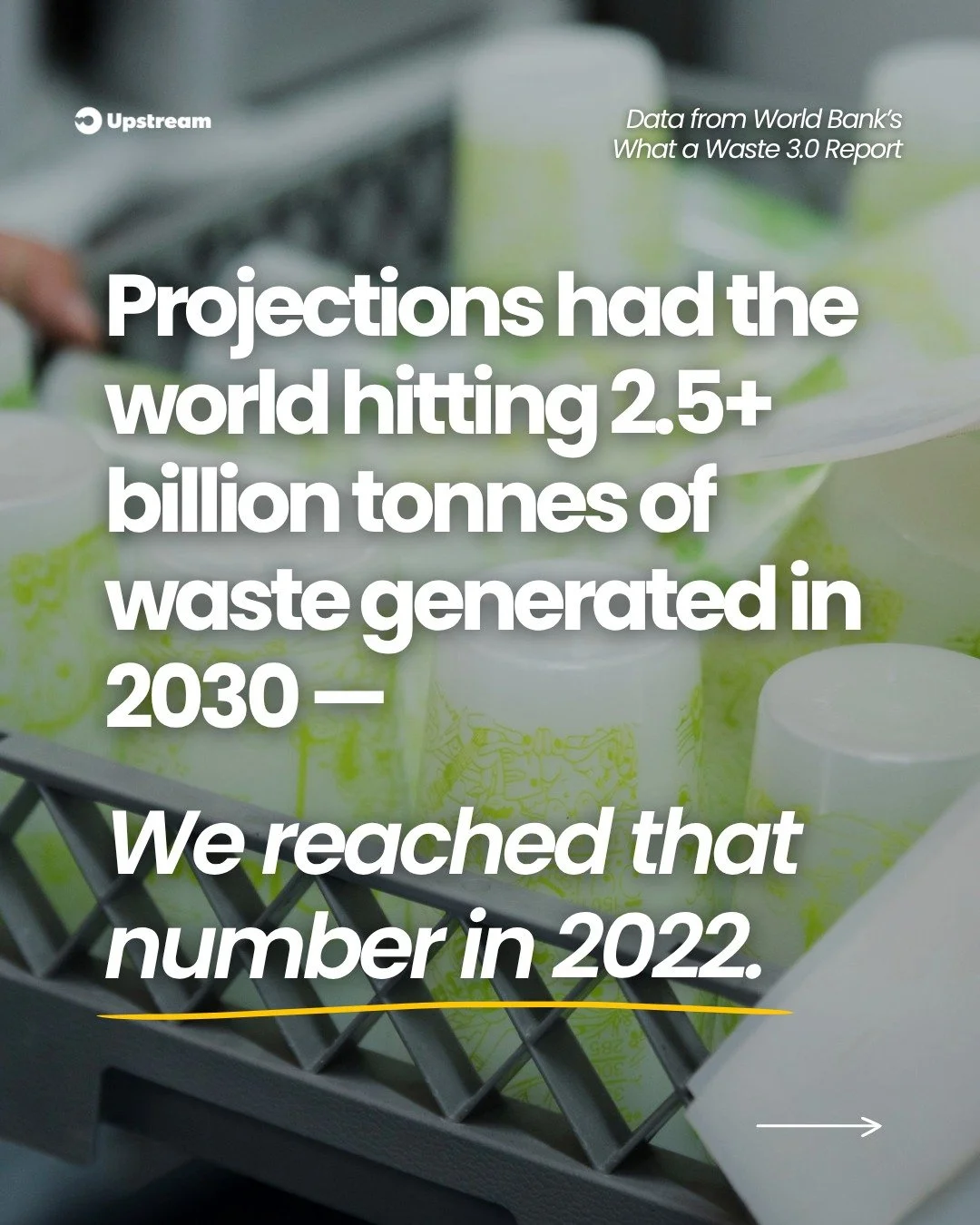 The world is producing more waste, faster than expected.

But this isn&rsquo;t a challenge without solutions - it&rsquo;s an opportunity to redesign the system.

By rethinking how products and packaging are designed and used, we can reduce waste at t