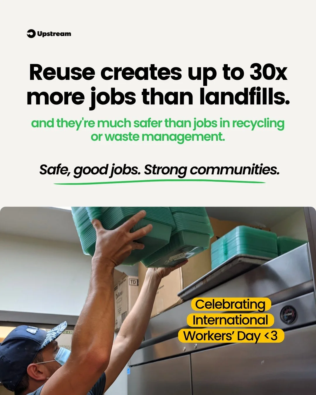 Today is International Workers&rsquo; Day, and we&rsquo;re celebrating the workers behind the new reuse economy 🍽️✨ 

Everyone from drivers to dishwashers, and back-of-house staff to wash hub managers. The people who show up every day to keep reuse 