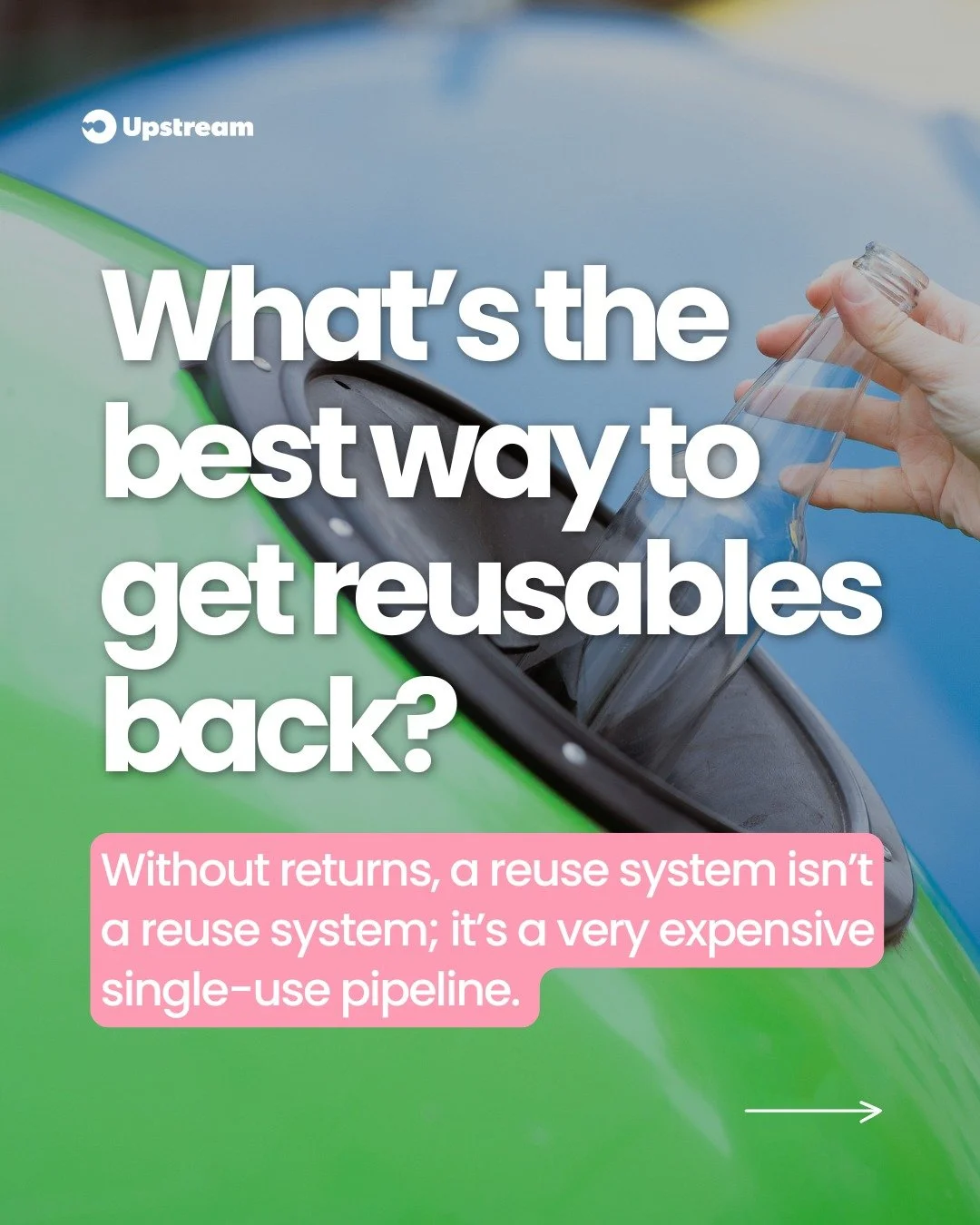 Understanding return rates is key to building reuse systems that actually work 💪🌱 Because without returns, there is no reuse system.

This is what we&rsquo;re seeing in real-world pilots and programs ⤵️

- Systems with deposits or fees reach return
