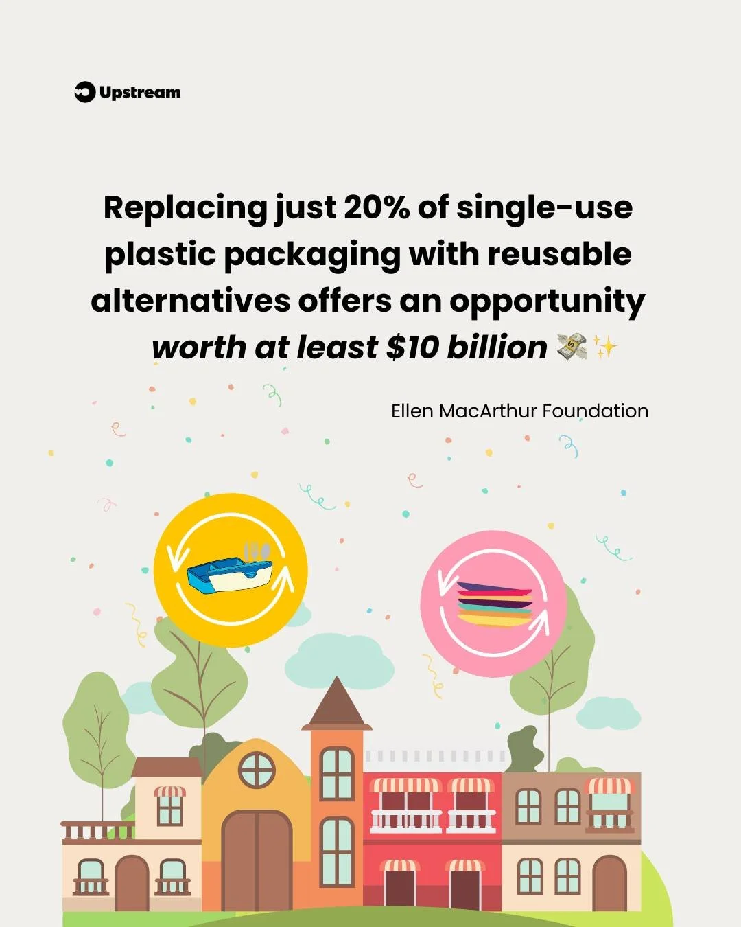 According to the @ellenmacarthurfoundation, replacing just 20% of single-use plastic packaging with reusable alternatives presents a $10 billion opportunity💰✨

This stat is more than a number...it's a call to action. When we shift from single-use to