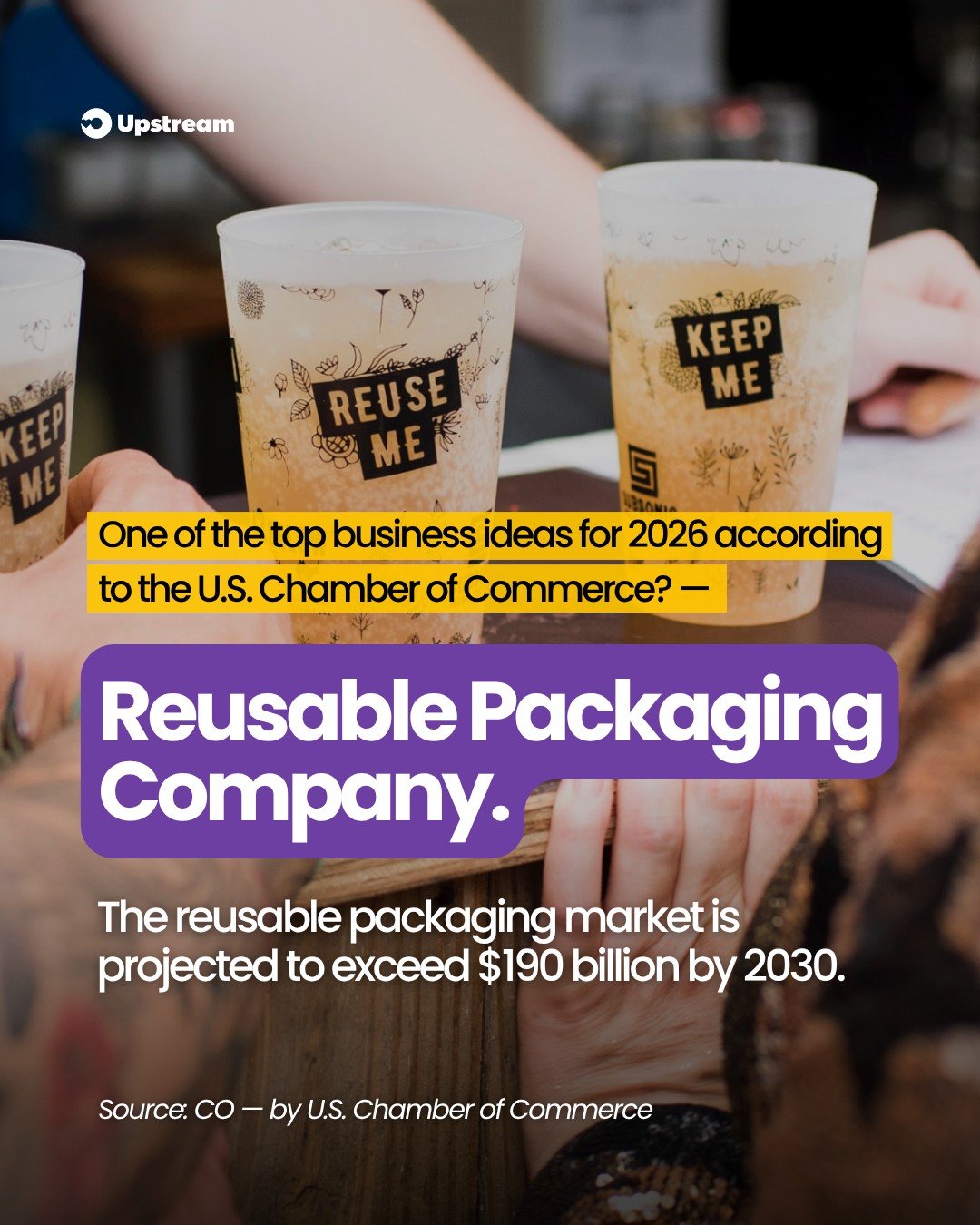 A few years ago, many people viewed reusable packaging as a niche sustainability concept.

Today, it&rsquo;s being recognized as the smart business opportunity it is🌟

The U.S. Chamber of Commerce recently highlighted 50 promising business ideas for