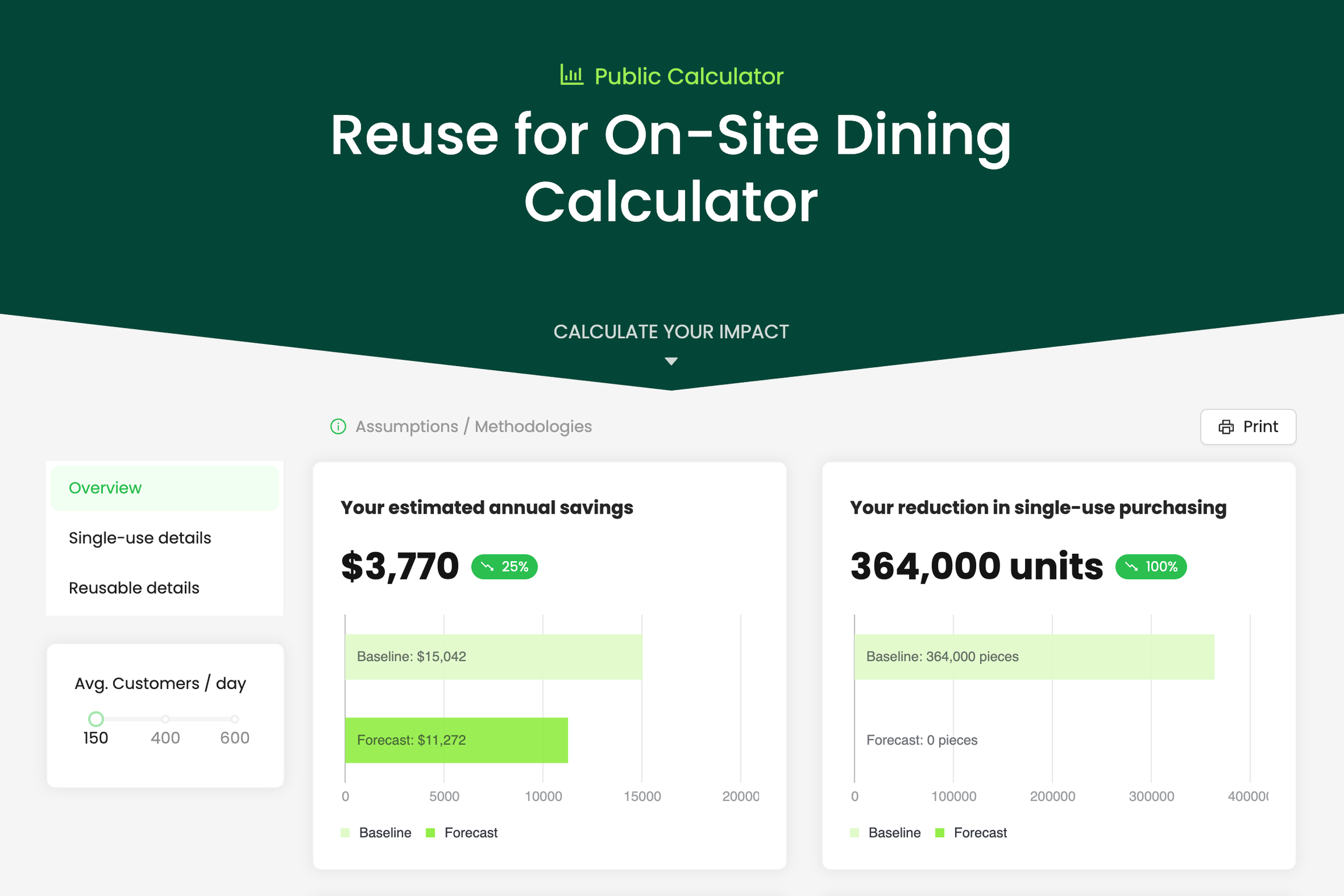 Reuse for Onsite Dining Calculator (ongoing) 