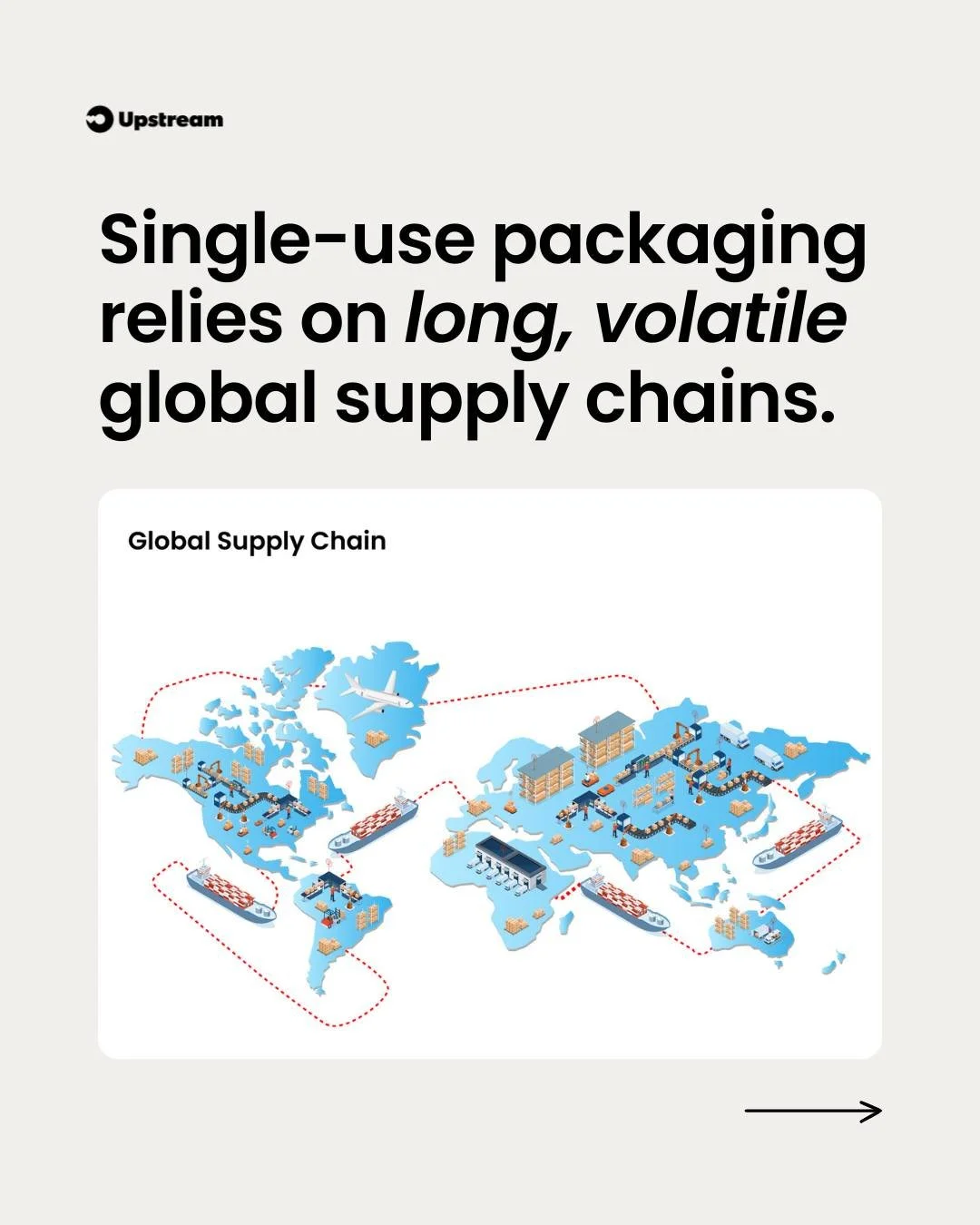 Single-use packaging wasn&rsquo;t inevitable, it was designed. 

For decades, we&rsquo;ve invested in infrastructure, supply chains, and business models built around disposability. As a result, single-use packaging became the norm and reusables becam