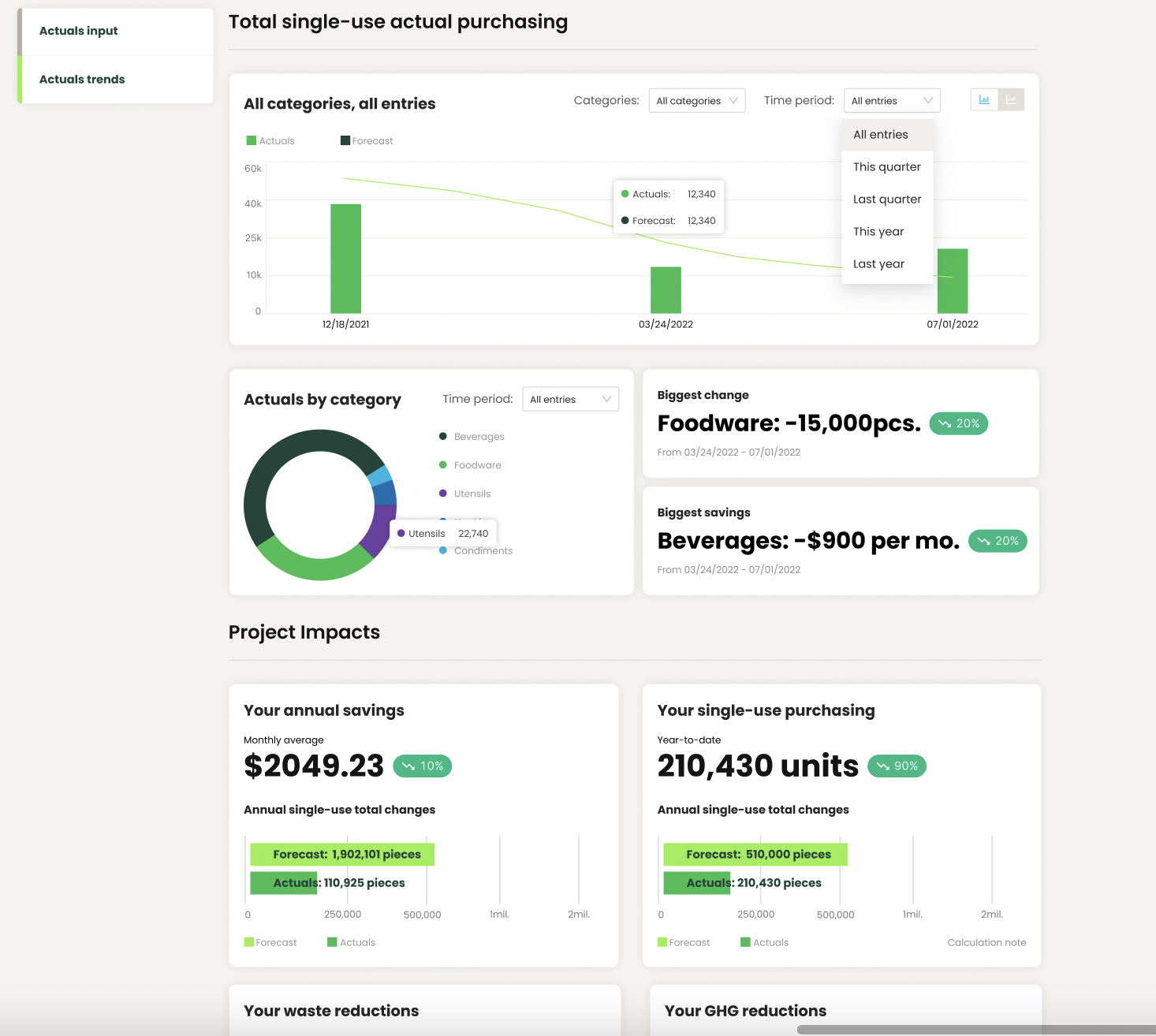 Chart Reuse Sample Graphic.png