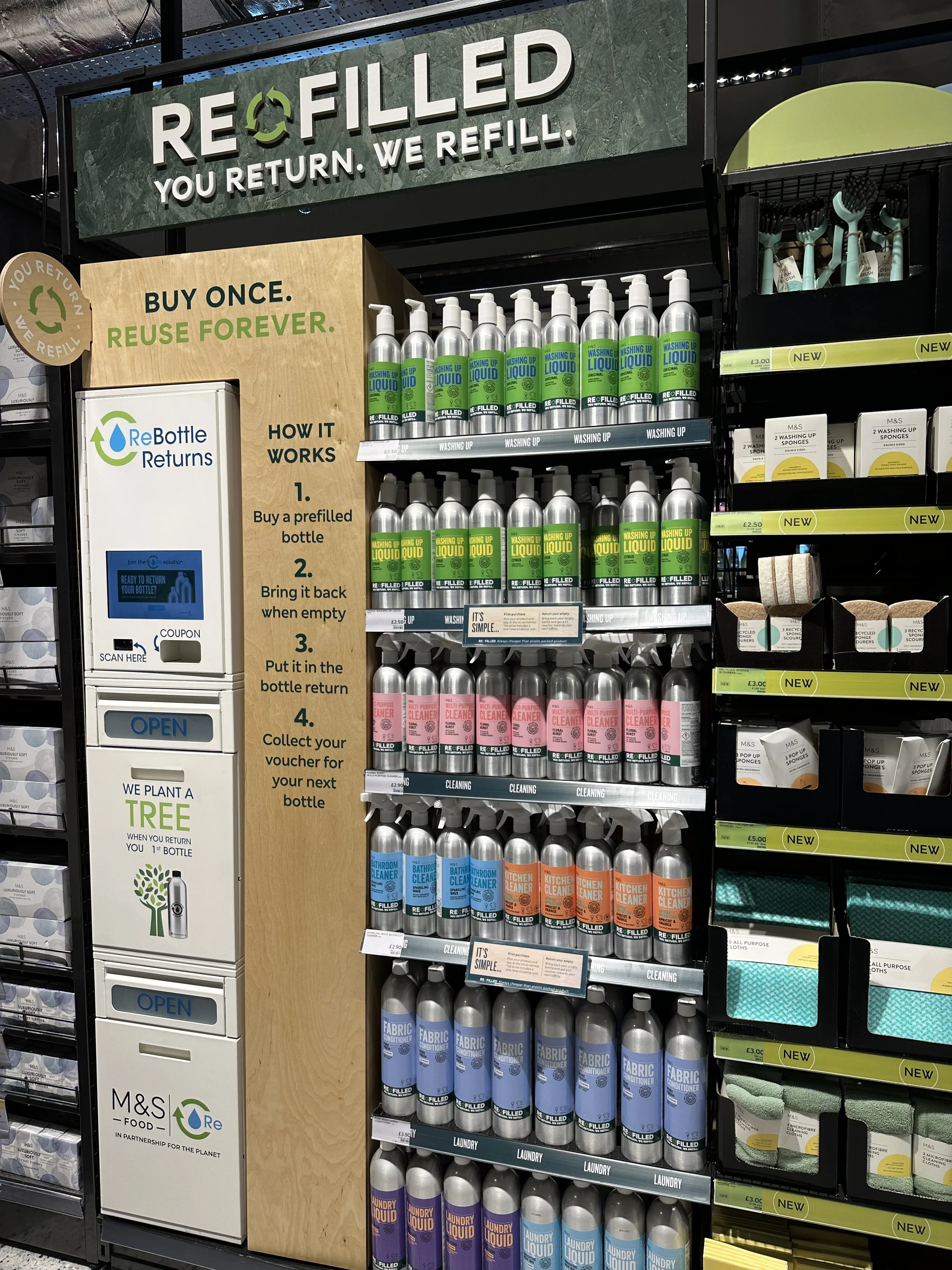 Refillable reusable household goods and return station at a grocery store