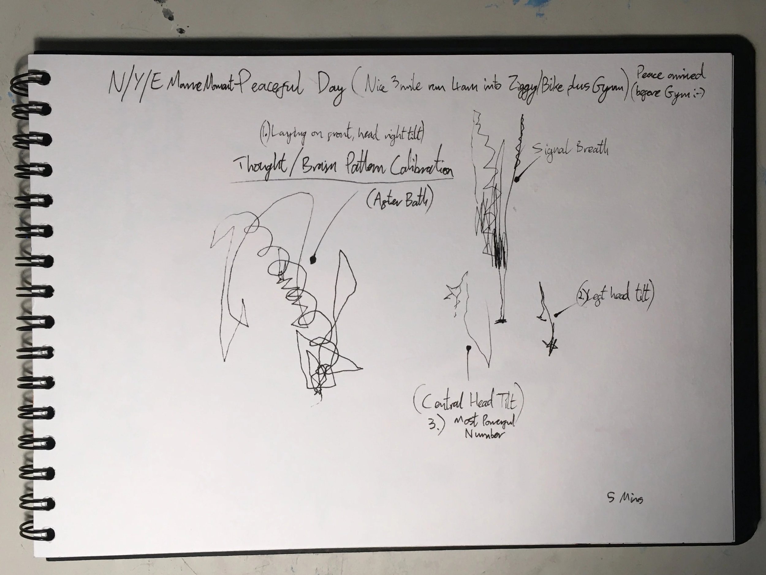 Post bath, very relaxed on around 4 hours sleep (Tesla Sleep). 