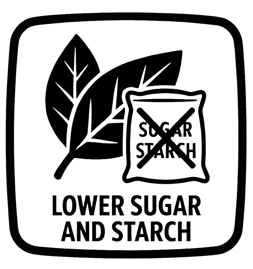 Lower Sugar