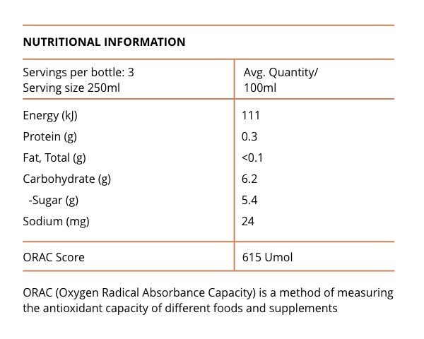 NUTRITIONAL_INFORMATION_-_Sparkling_Cuvee.jpeg