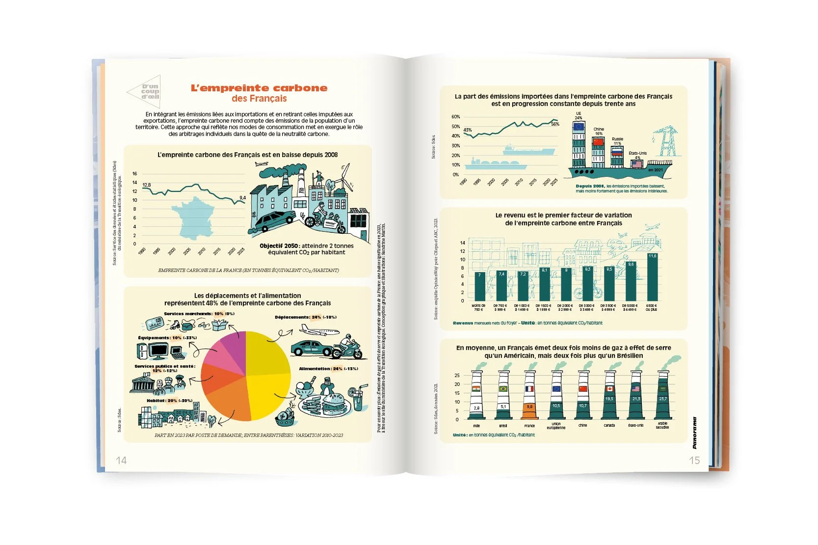 BOOK INT-800x533-Neutralite carbone-LFI10.jpg