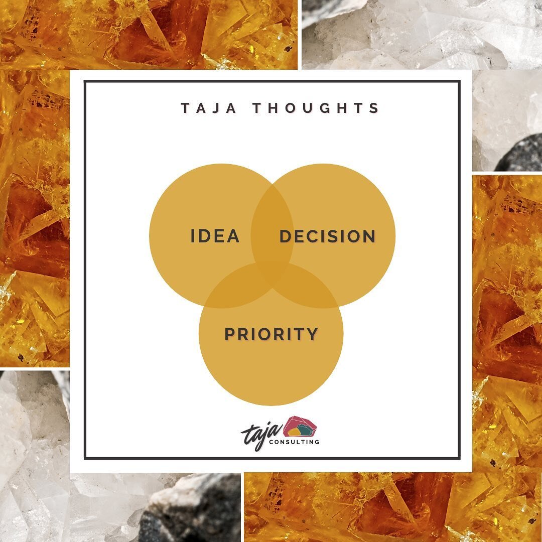 IDEA ▶️ DECISION ▶️ PRIORITY

As business owners, what can make our job challenging (and take us off track) is lacking clarity on what we should actually be checking off the list.

My clients often...
✨ Are full of ideas thoughts and ideas
✨ Love to 