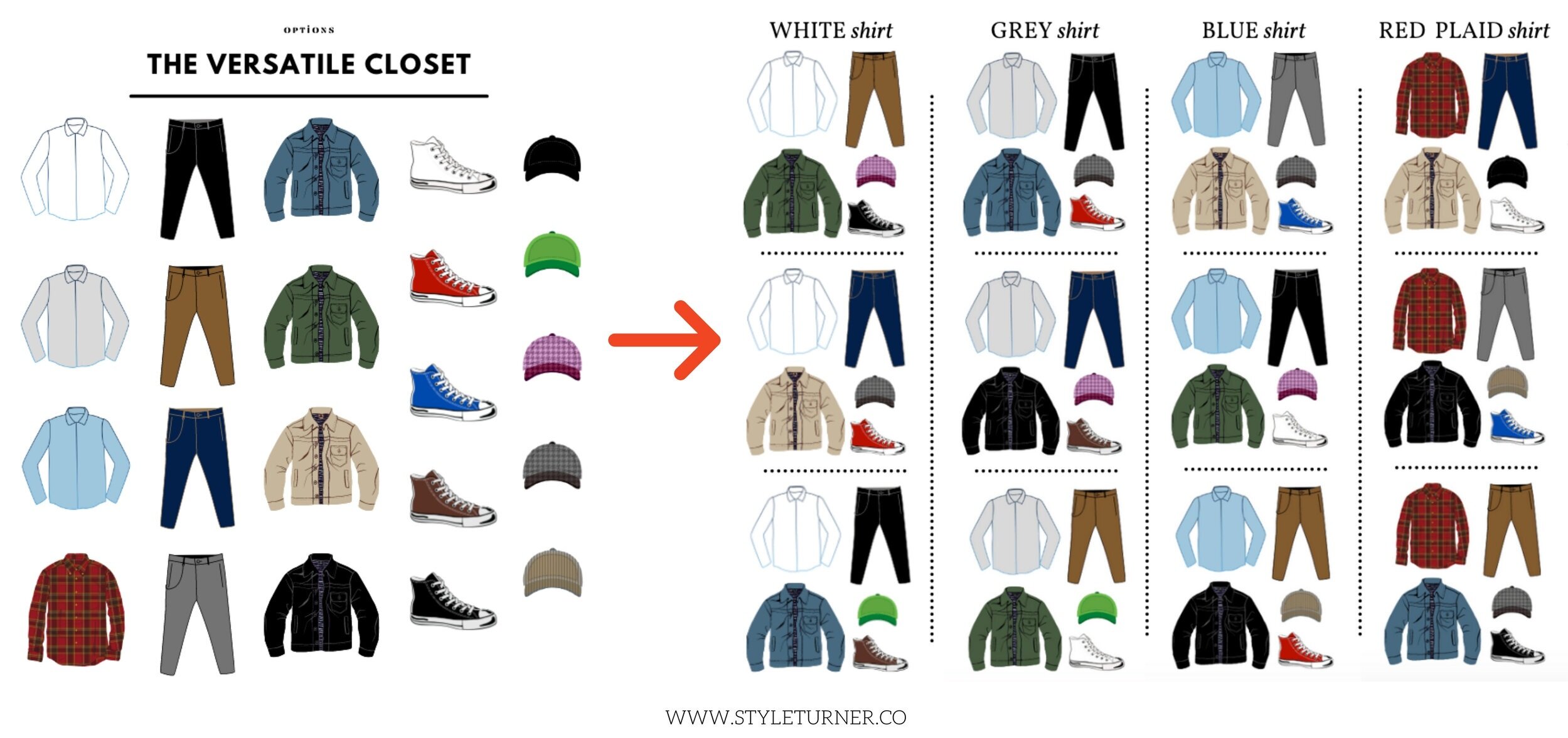 How To Match Clothing And Color For Men
