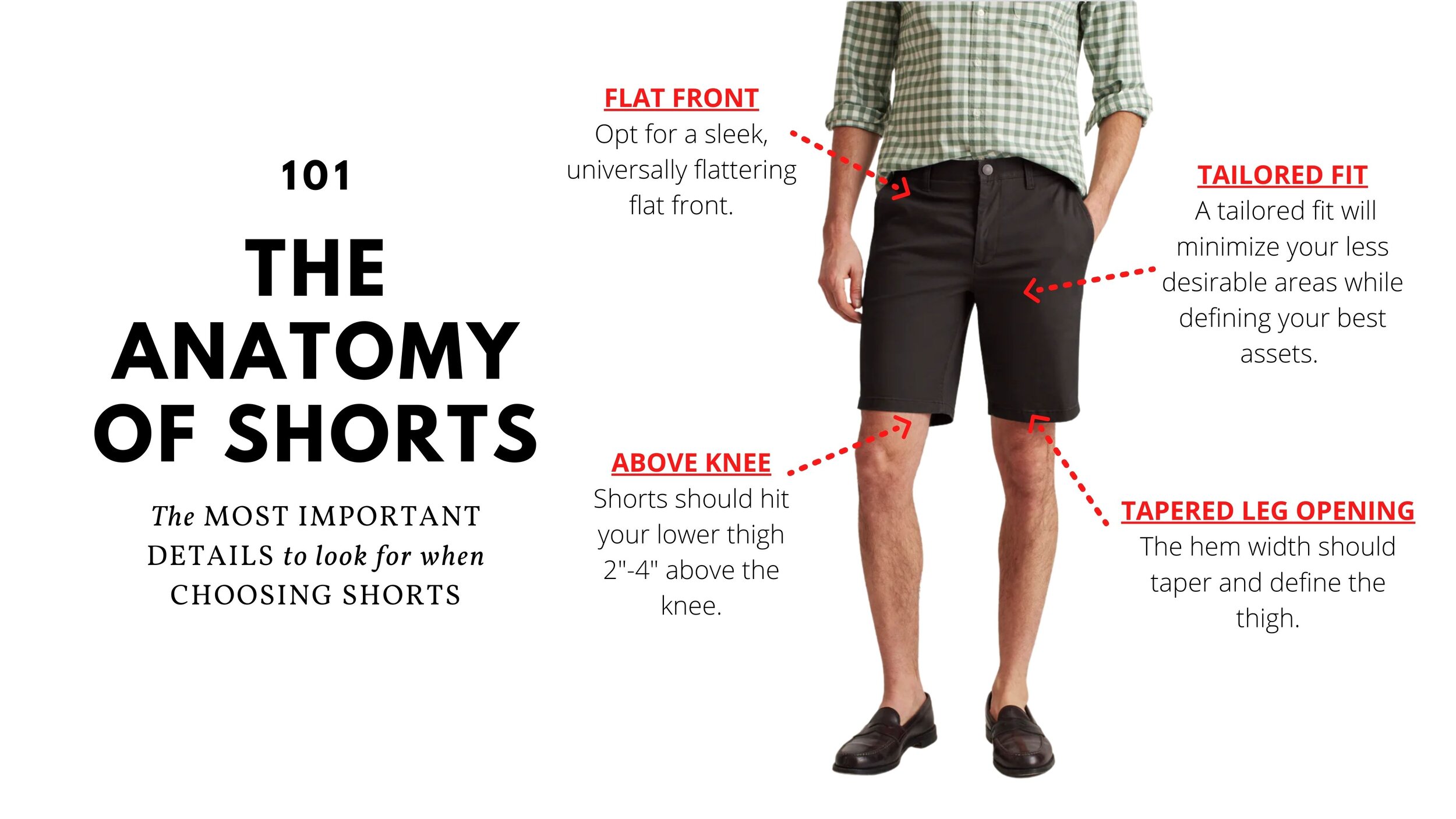 men's shorts guide