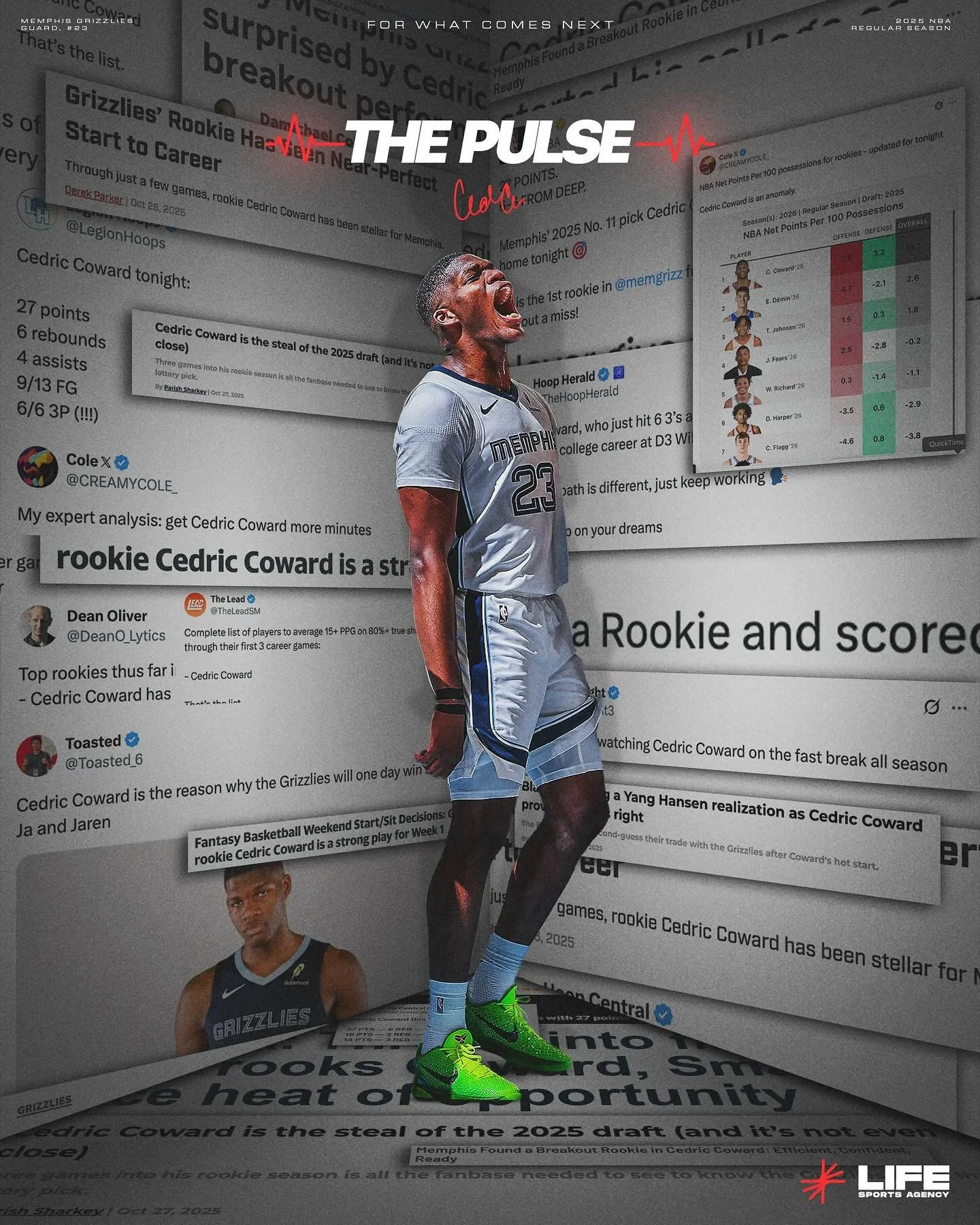 Just Getting Started 🔊

@cedriccoward #ForWhatComesNext