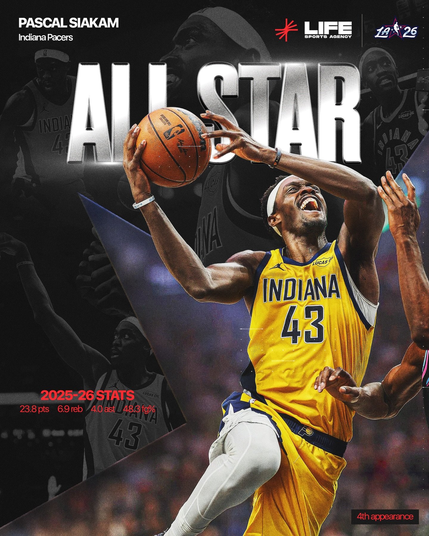 4X NBA ALL-STAR ⭐️ @pskills43 

#ForWhatComesNext