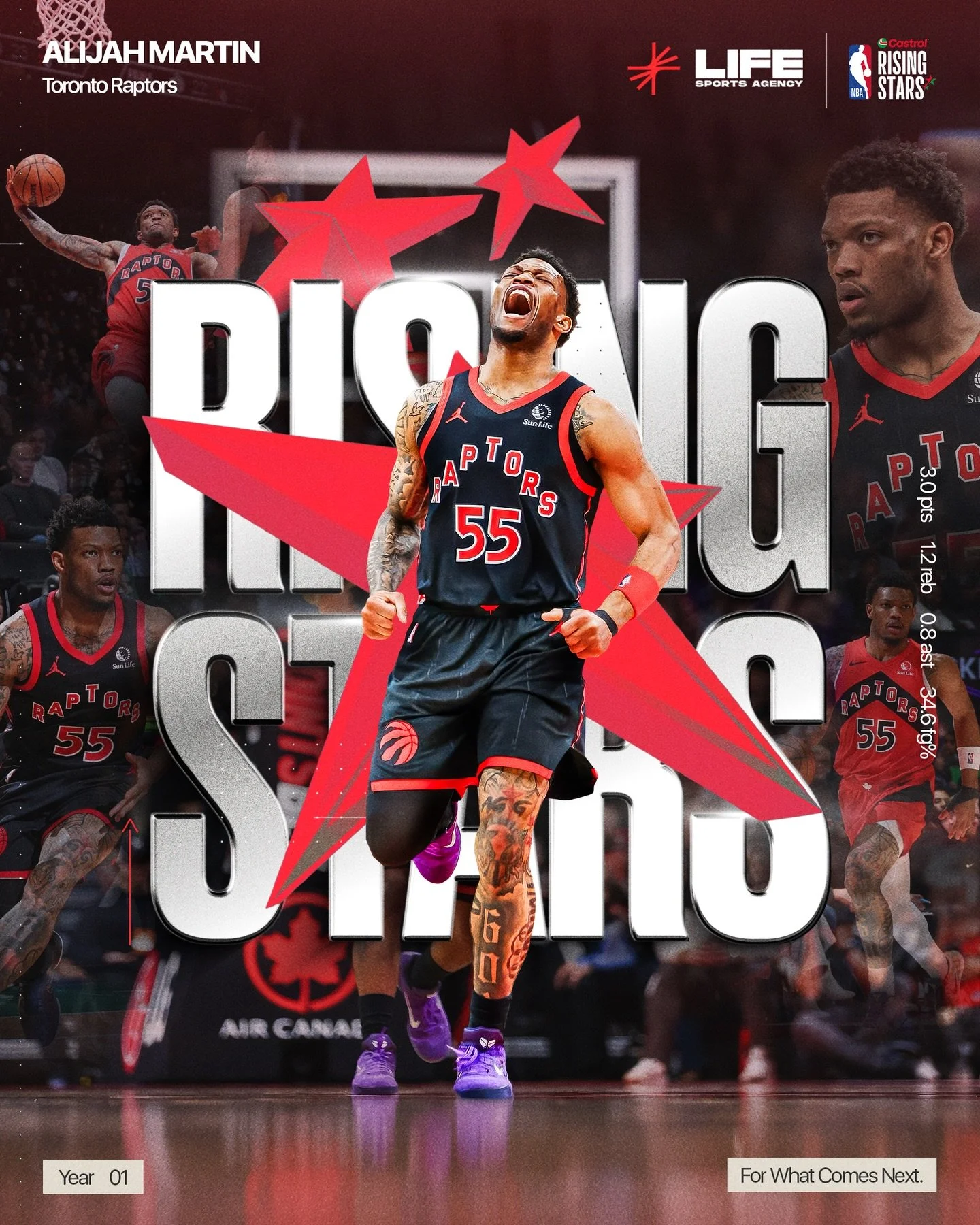 @alijahmartin15 💫

#ForWhatComesNext