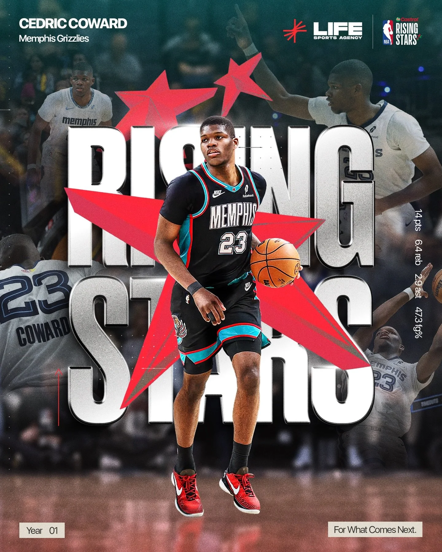 @cedriccoward 💫

#ForWhatComesNext