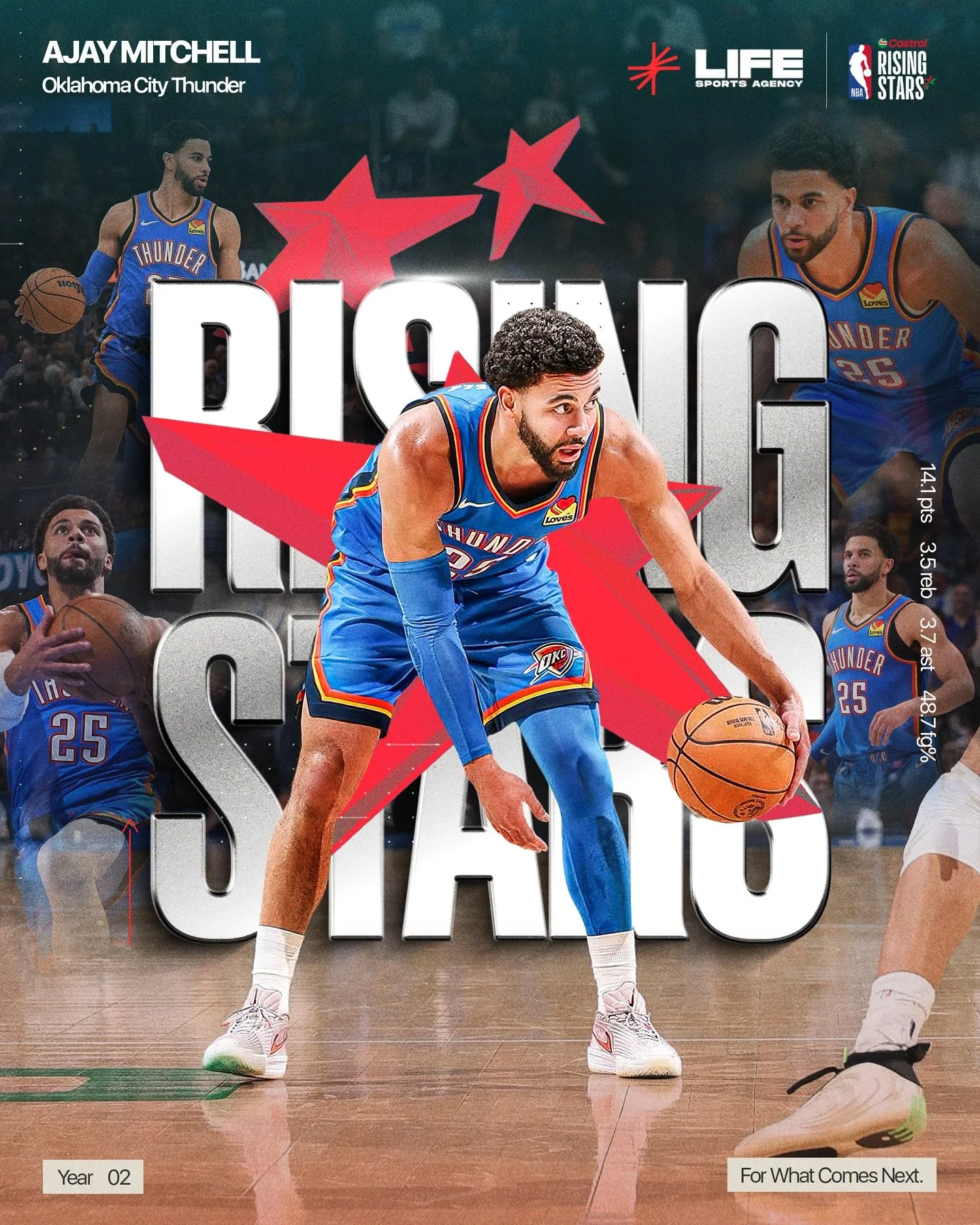 @thatboyjay_3 💫

#ForWhatComesNext