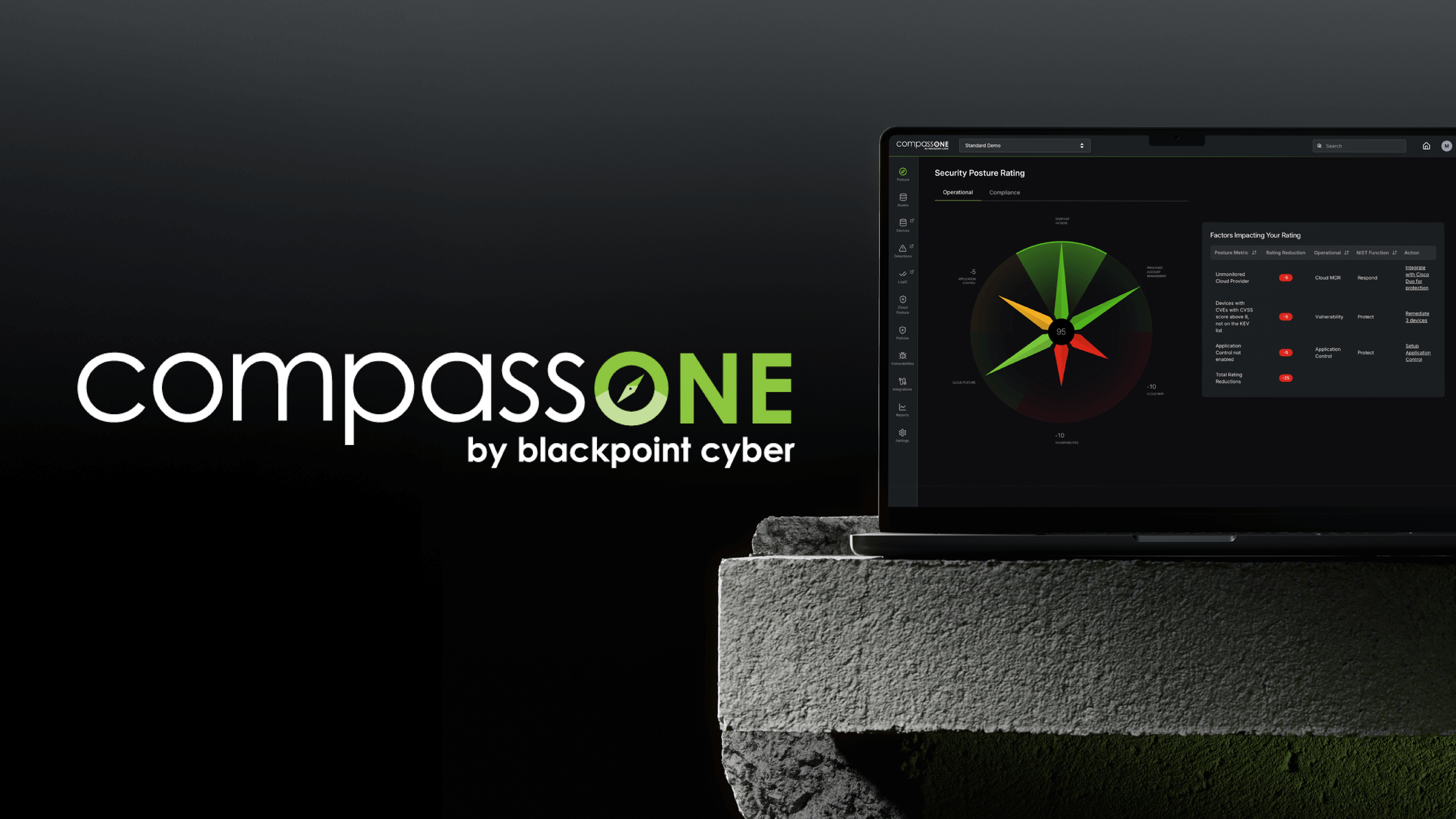 CompassOne Launch Video