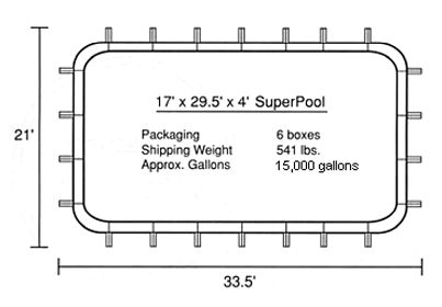 Superpool_17x29.png