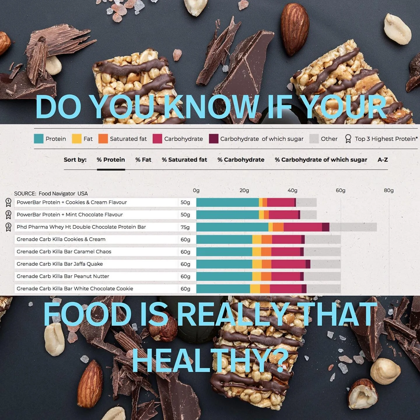 Fitness &amp; diet fads all over your feed today?&hellip;

Yeah, they&rsquo;re not going anywhere for the next month.

Don&rsquo;t get distracted by the BS. ❌

𝗧𝗵𝗲 𝗽𝗲𝗿𝗰𝗲𝗽𝘁𝗶𝗼𝗻 𝗼𝗳 𝗮 &ldquo;𝗰𝗹𝗲𝗮𝗻 𝗱𝗶𝗲𝘁&rdquo; 𝗶𝘀 𝗲𝘅𝗮𝗰𝘁𝗹𝘆 