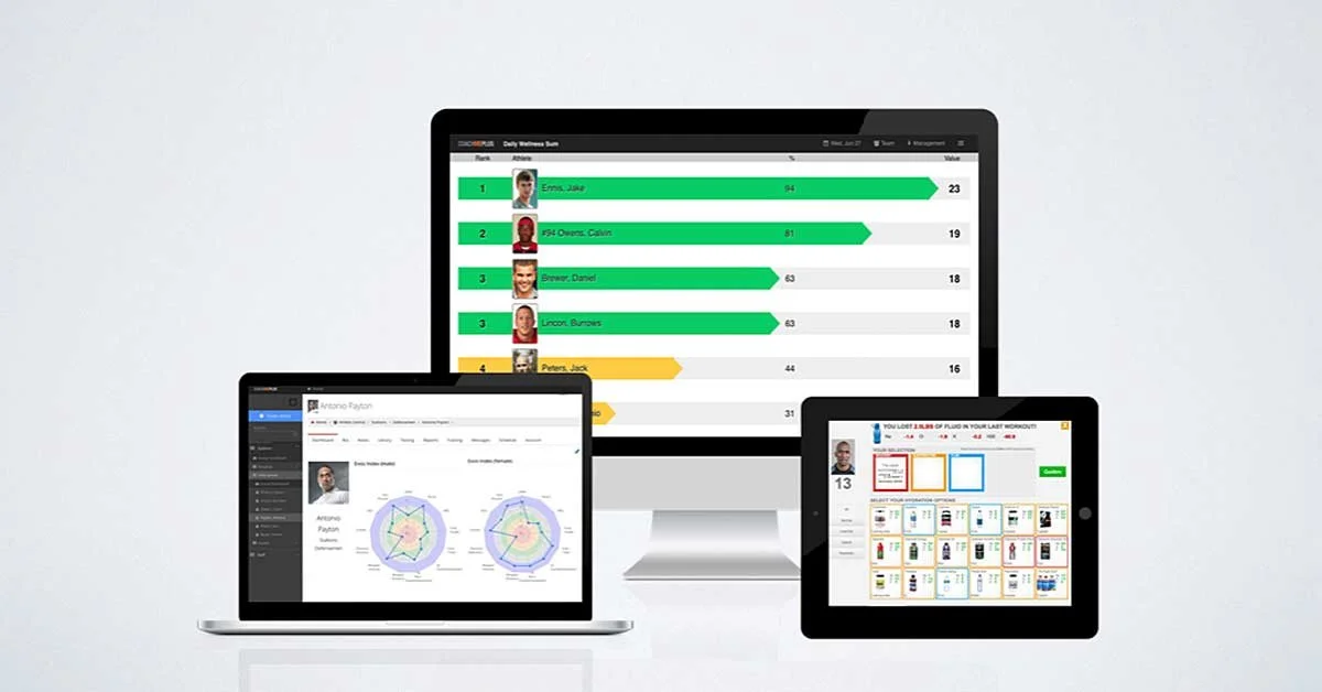 Three electronic devices displaying various dashboard and analytics interfaces against a plain white background.
