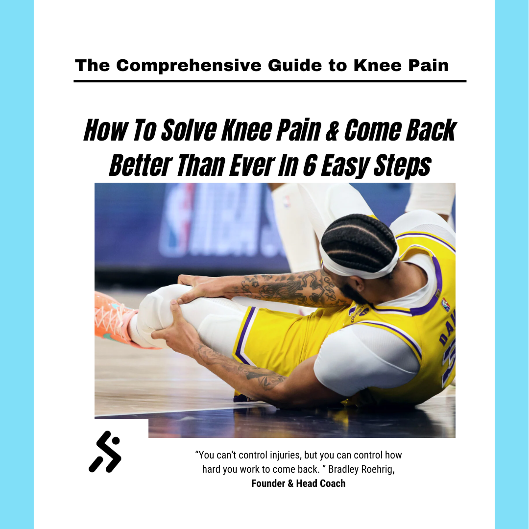 FIT4FUNCTION knee pain program guide providing exercises, treatment advice, and recovery steps