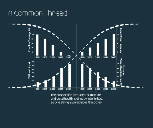 Diagramss adjusted-04.jpg