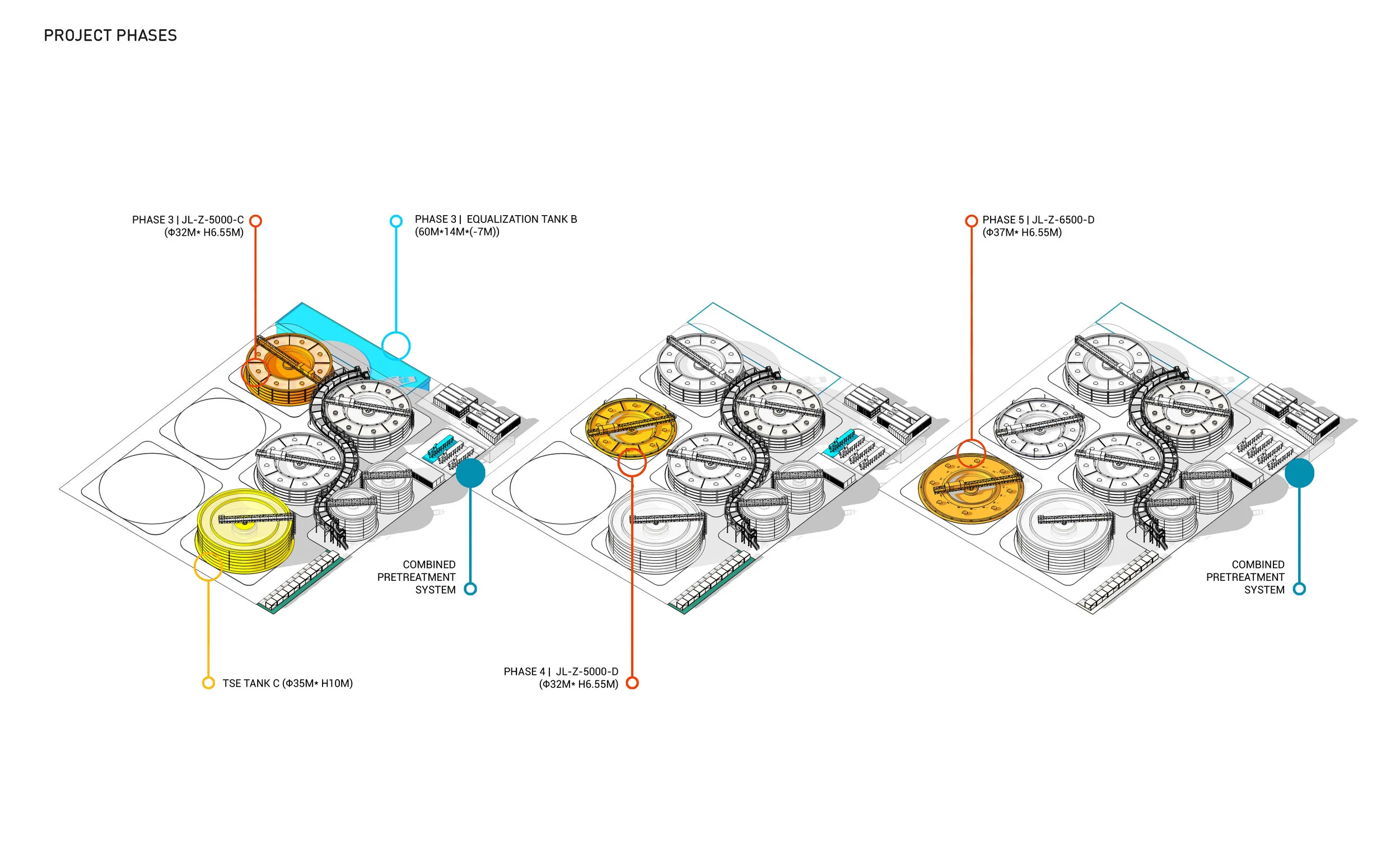 SOSA_Hi-Tech Park_Phase_Page_2.jpg