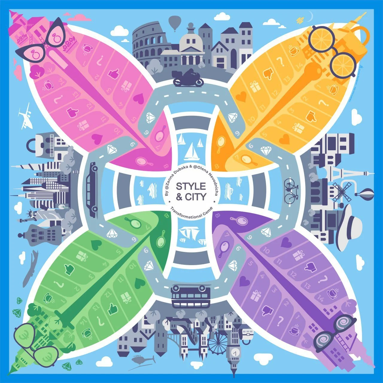 STYLE & CITY с курсом обучения