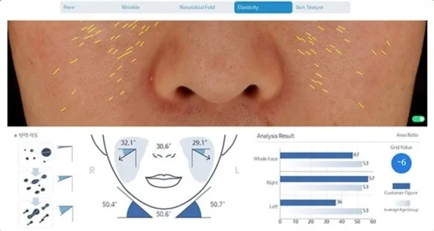 Best advanced skin analysis elasticity Kansas City