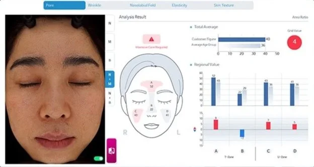 Best advanced skin consultation pores Kansas City