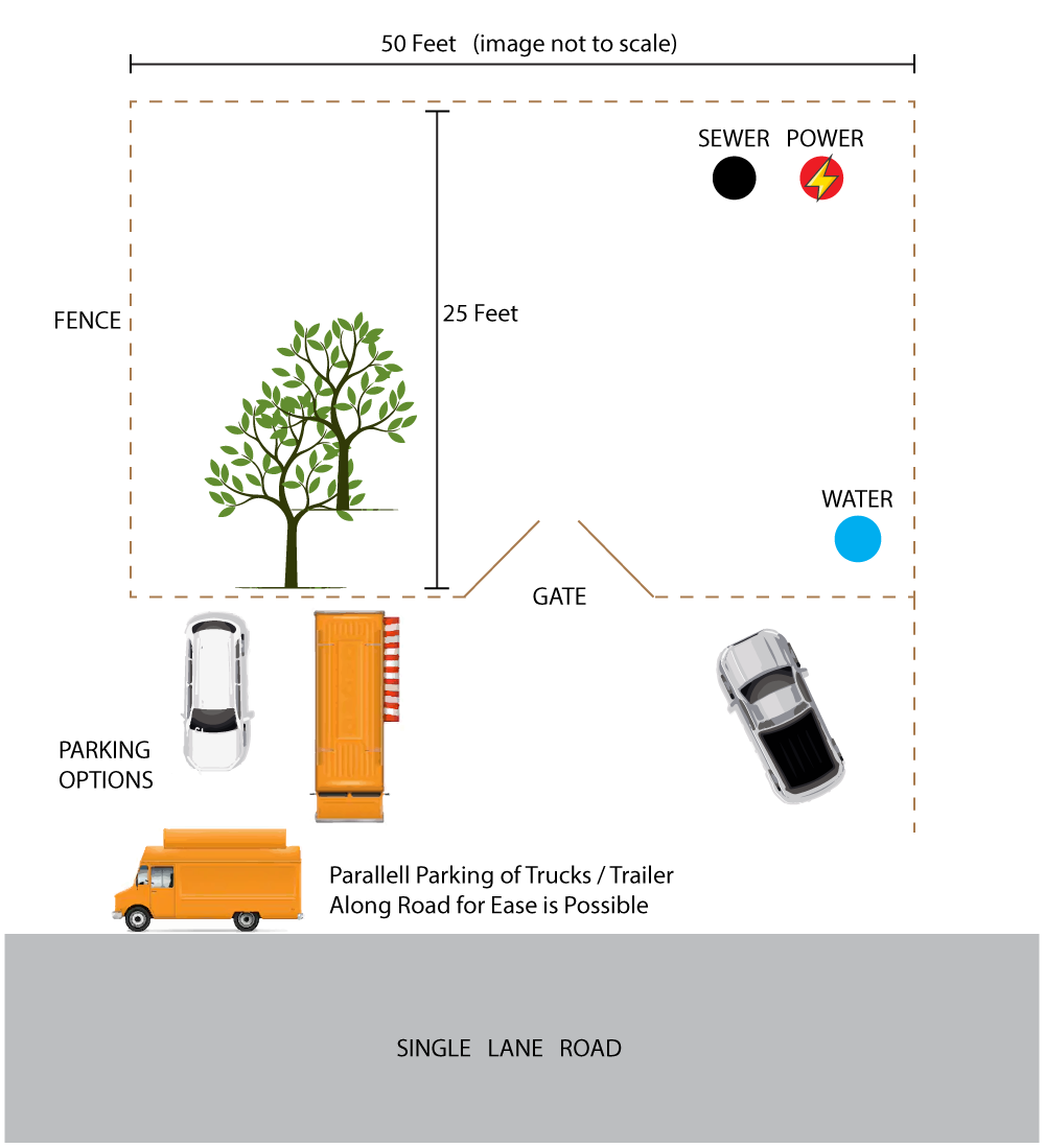 Yard graphic for Rent-01.png