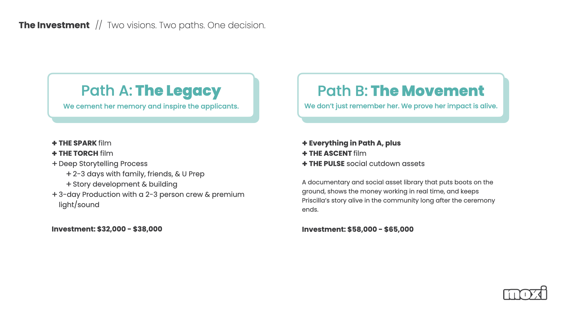 Proposal_Priscilla's Films.011.png