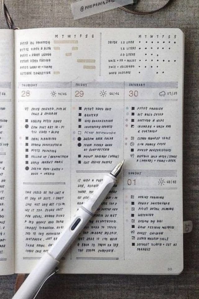 Designing Your Time: AI Prompts for a More Aligned, Heart-Led Life