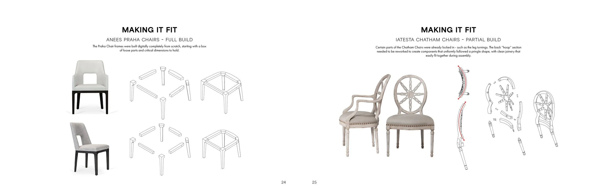 all projects_06-feb-2313.jpg
