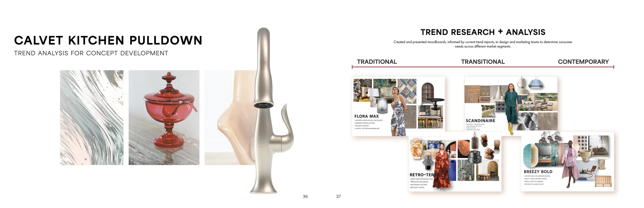 all projects_06-feb-2319.jpg