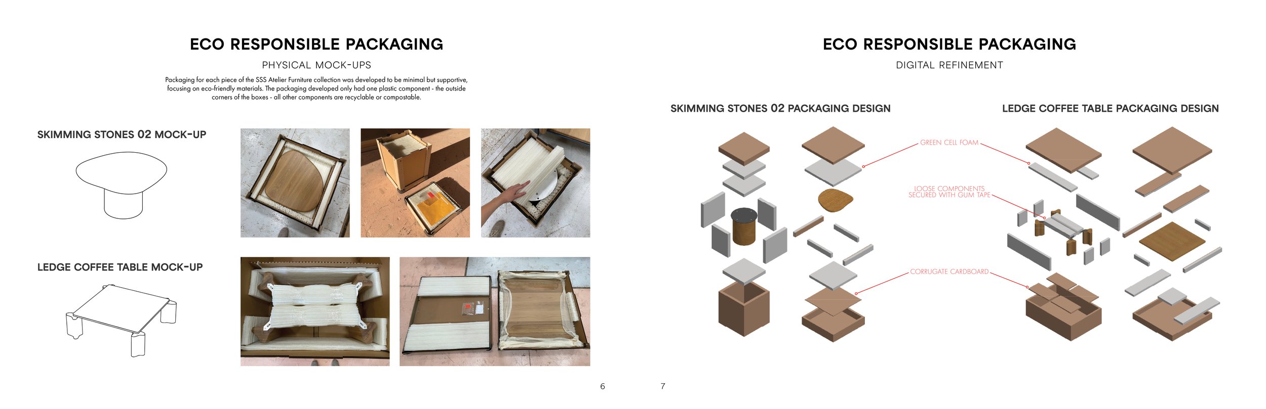 all projects_06-feb-234.jpg