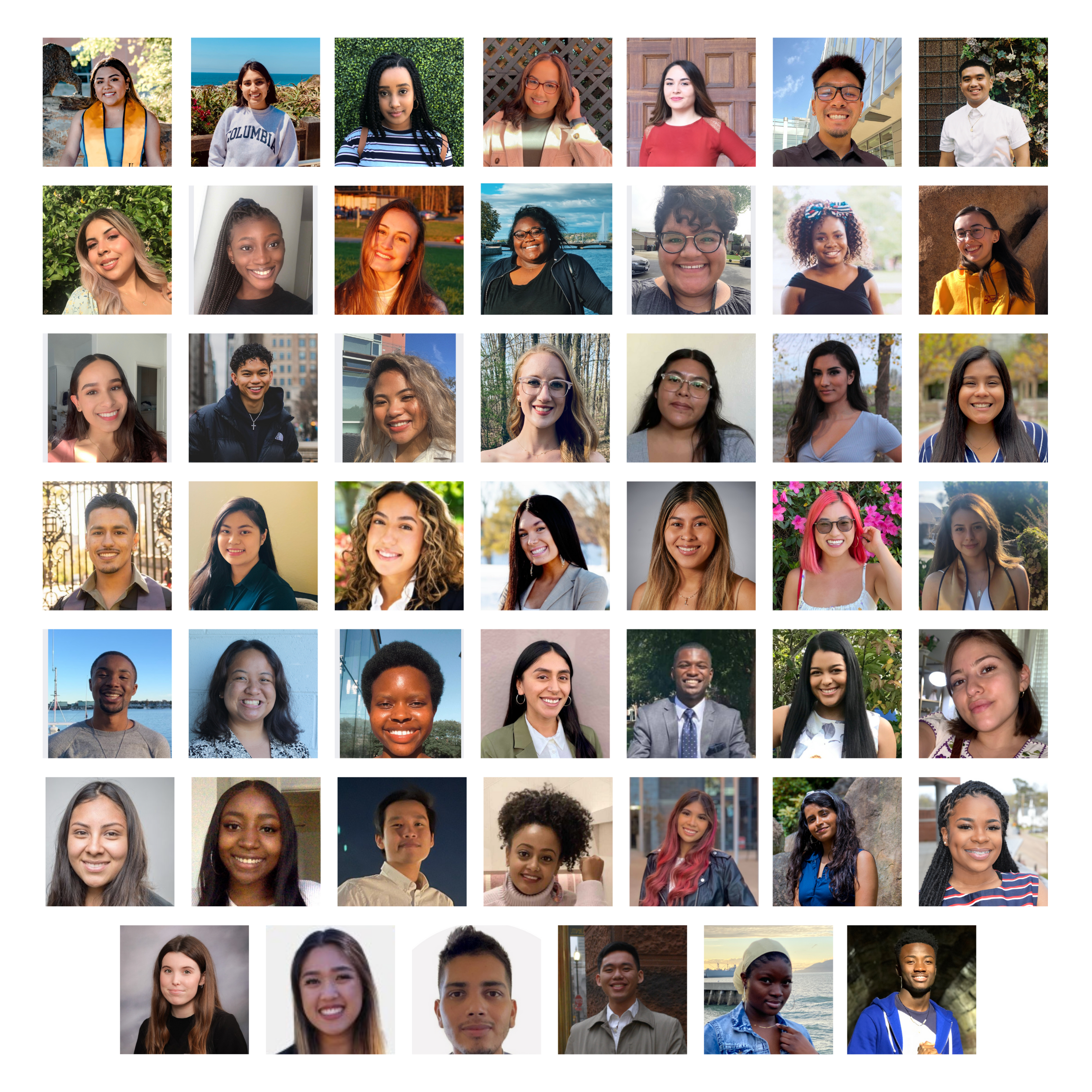 2021 Alumni Cohort.png