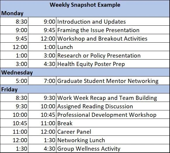 Program Details — UCLA Public Health Scholars