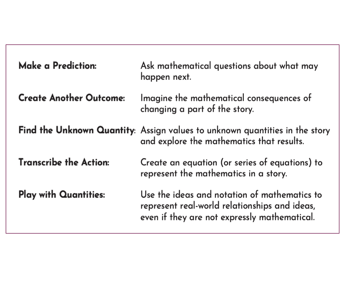 5 Strategies