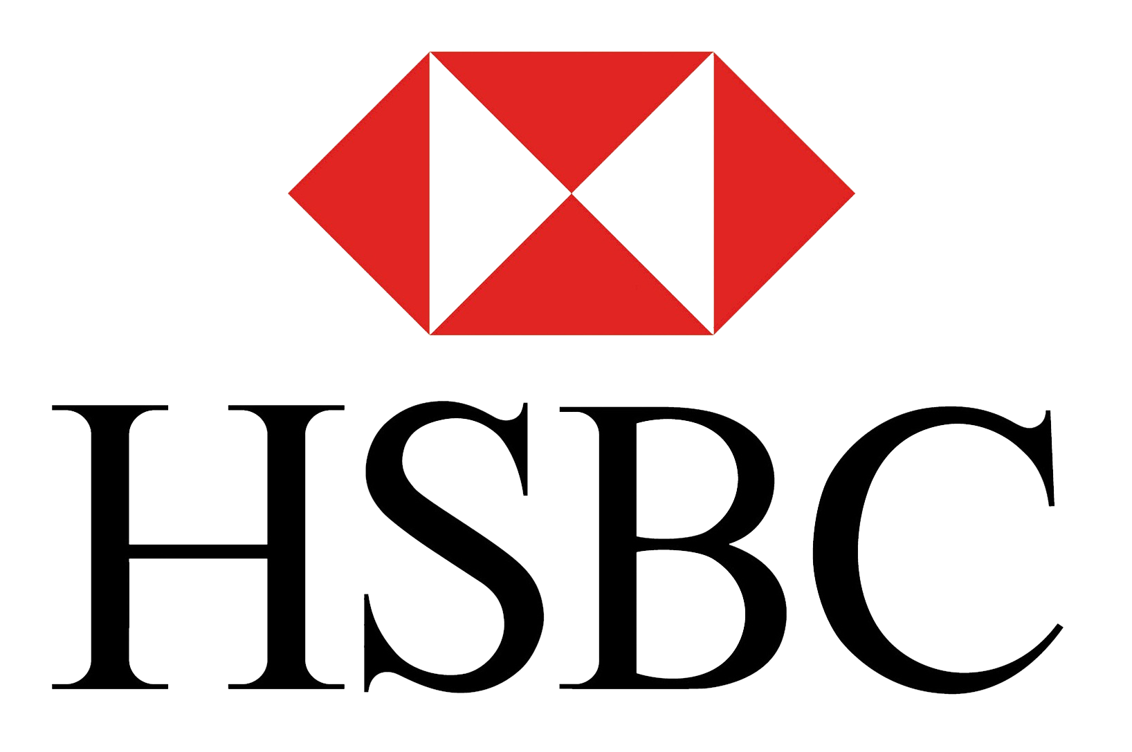HSBC Global - USA
