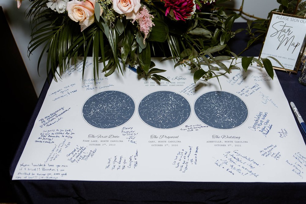 unique wedding guest book in the form of astrological pictures