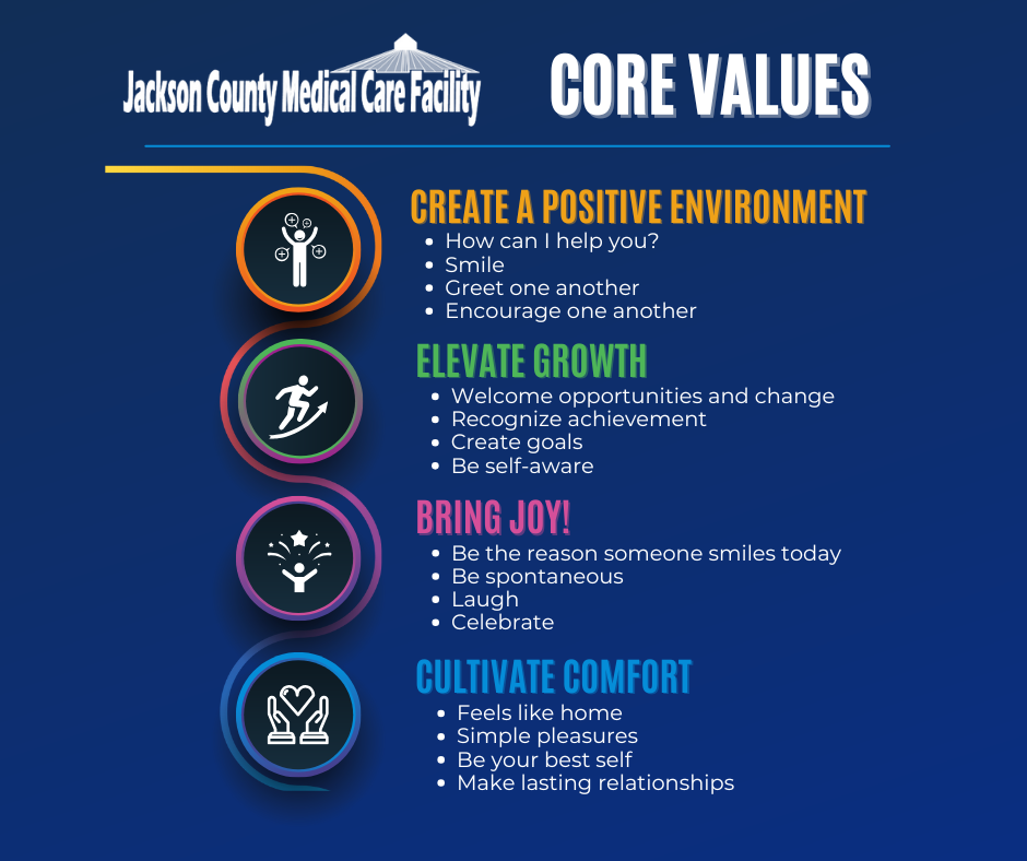 General 1 — Jackson County Medical Care Facility